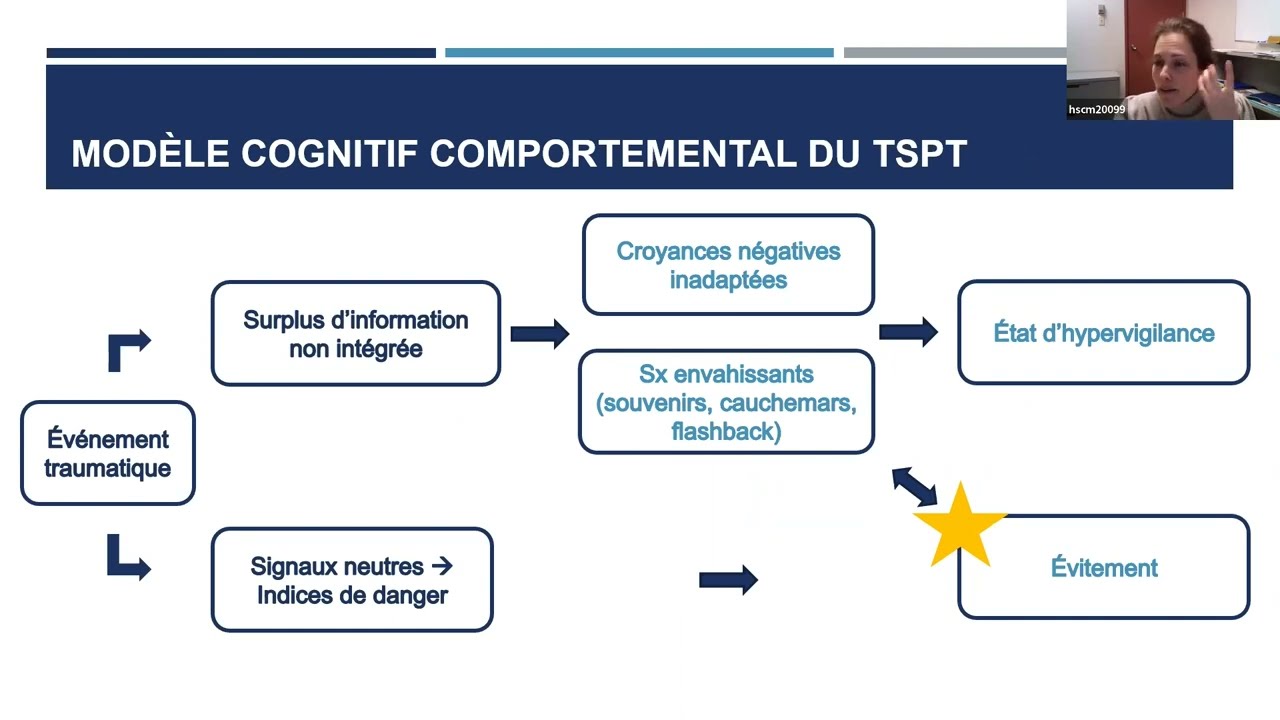 Thérapie cognitivo-comportementale du trouble de stress post-traumatique