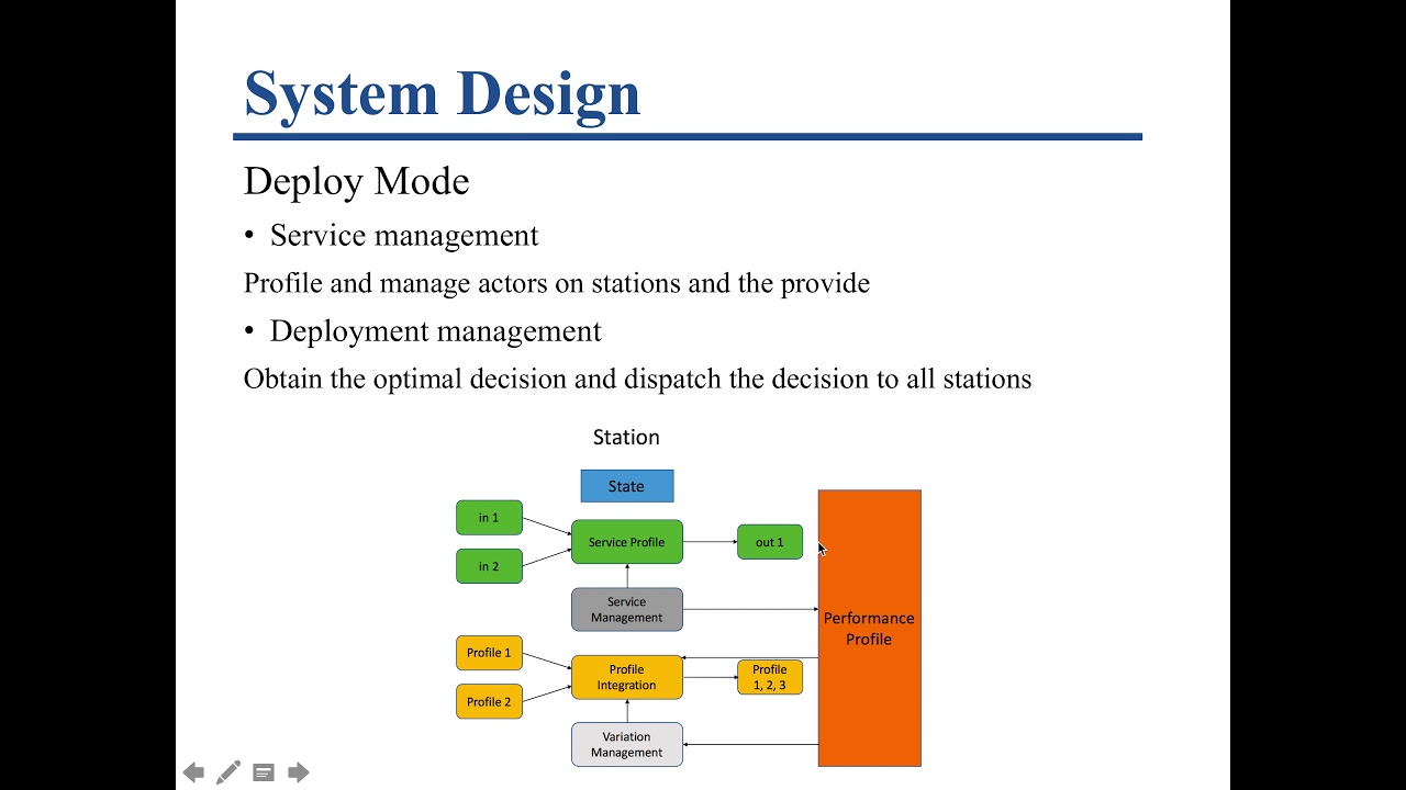 Mapping IoT Applications on the Edge to Cloud Continuum with a Filter Stream Model
