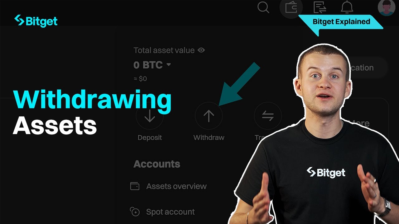 Made Easy: A Complete Funds Withdrawal and Transfers Guide on Bitget! | Bitget Explained | [M1:Ep4]