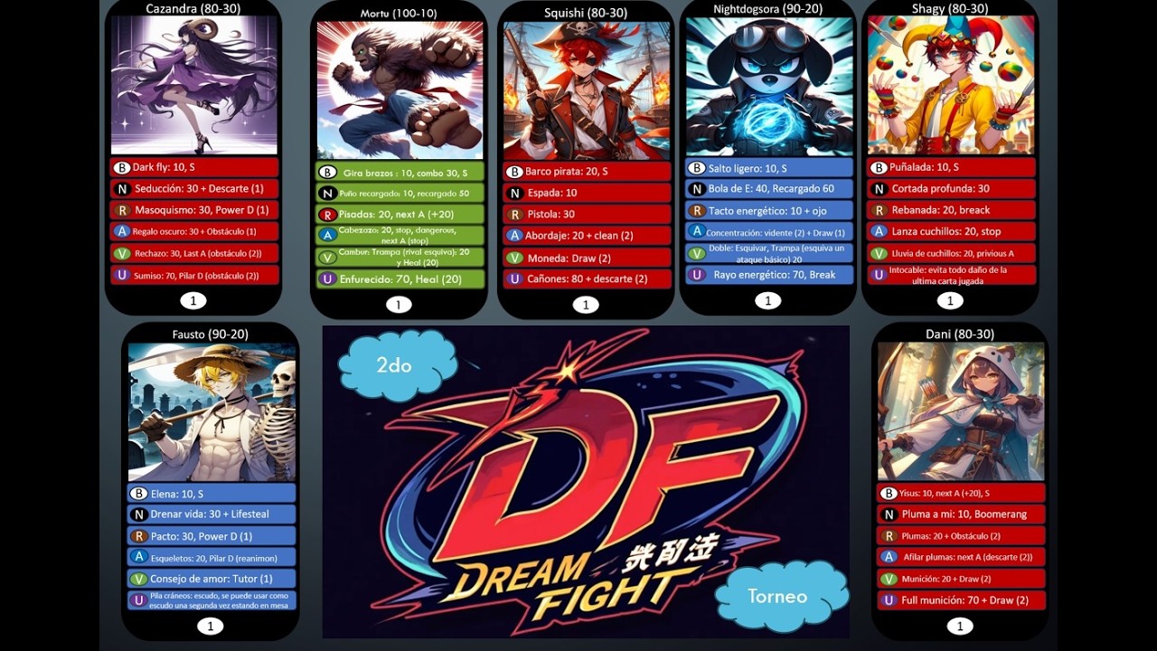 Presentacion de Dream Fight 2do torneo (juego de cartas de peleas estilo smash )