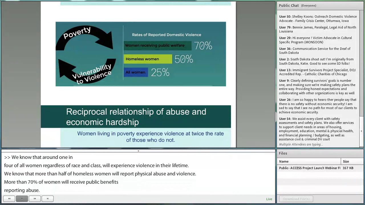 Access to Justice for Survivors Launch Webinar