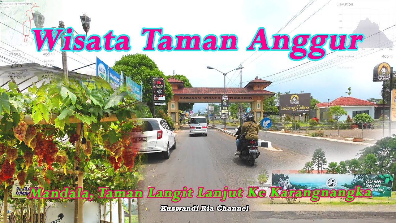 WISATA TAMAN ANGGUR, MANDALA, TAMAN LANGIT LANJUT KE KARANGNANGKA @Kuswandi Ria Channel