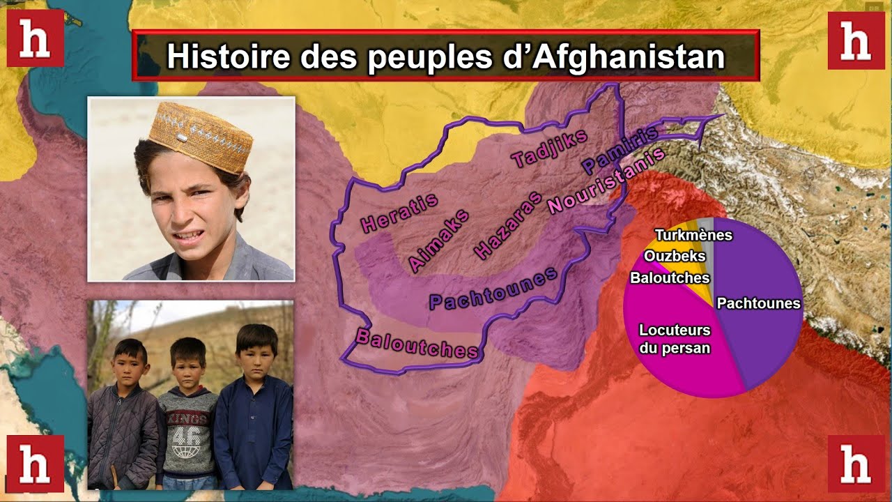 Histoire des peuples d'Afghanistan (Pachtounes, Tadjiks, Hazaras, ...) en cartes animées