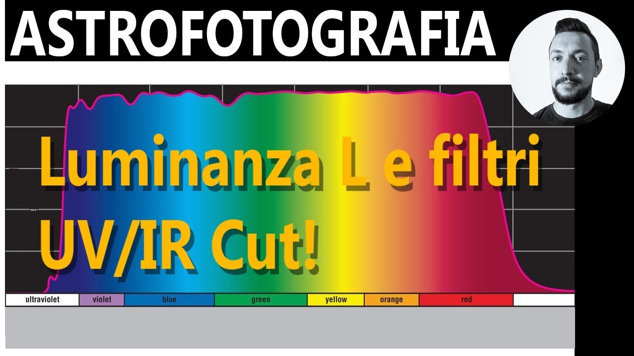 Pillole di astrofotografia: Luminanza L e filtri UV/IR Cut  |  Ep 7