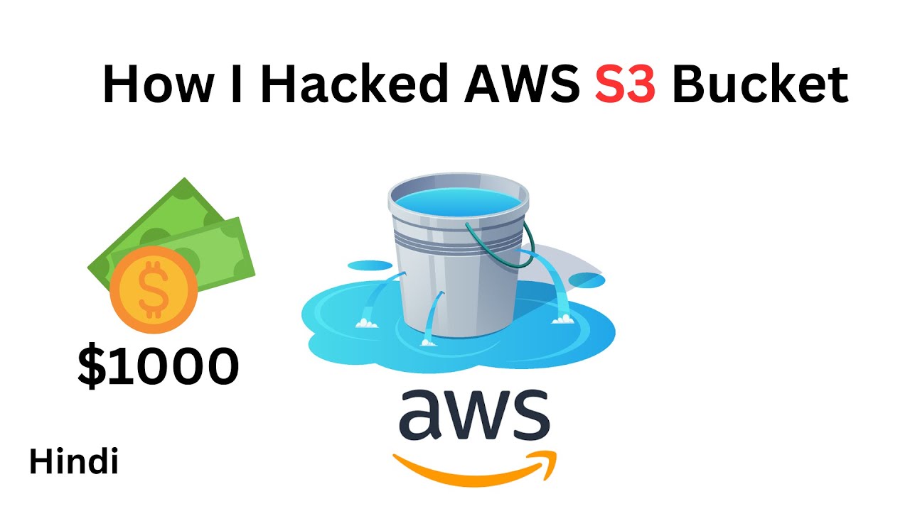 How to expl0it AWS S3 Buckets 🪣