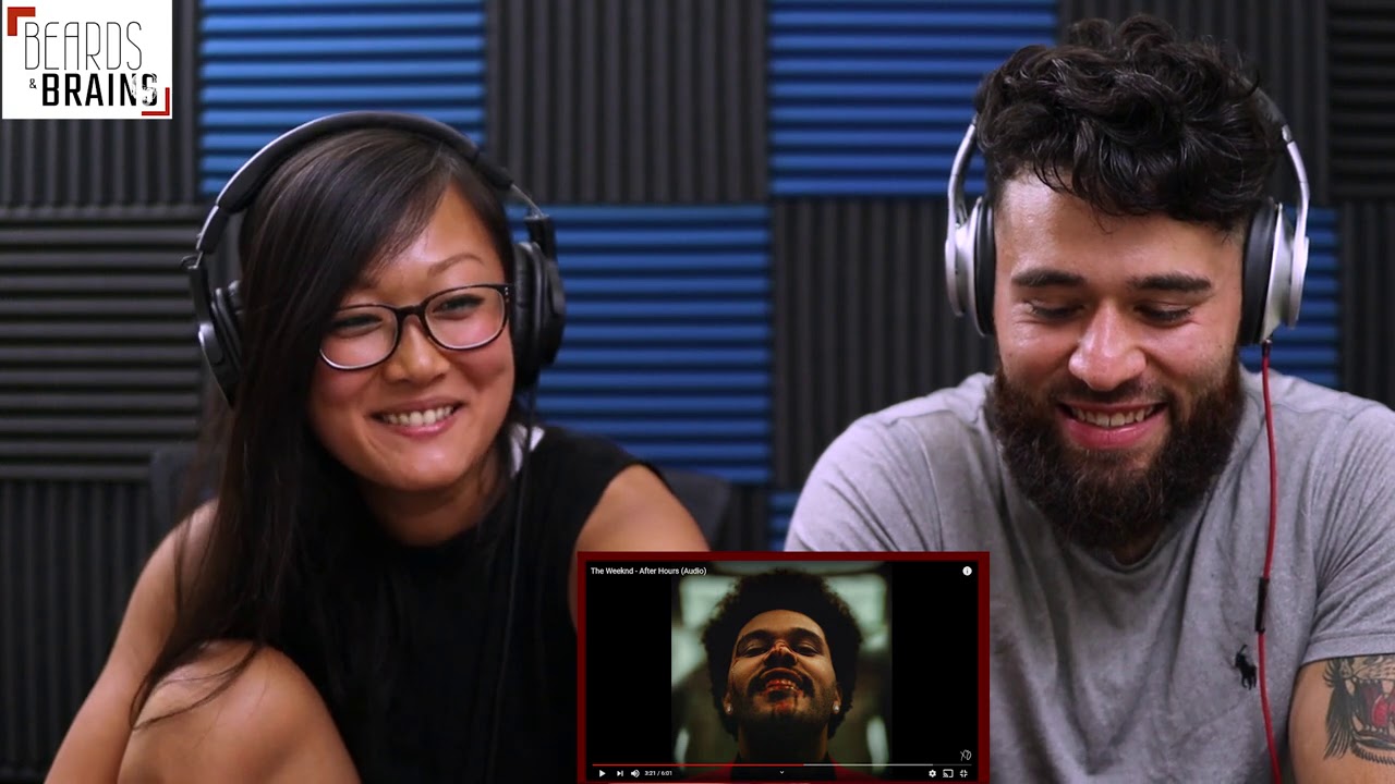 The Weeknd - After Hours (Audio) - Music Reaction