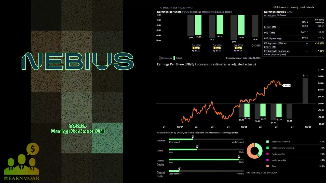 Телефонная конференция по итогам третьего квартала 2025 года компании $NBIS Nebius Group