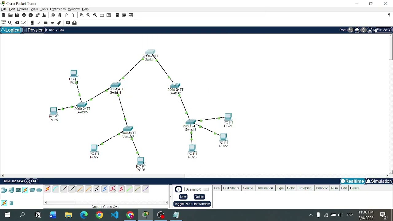 Red LAN con topología de ÁRBOL | Cisco Packet Tracer