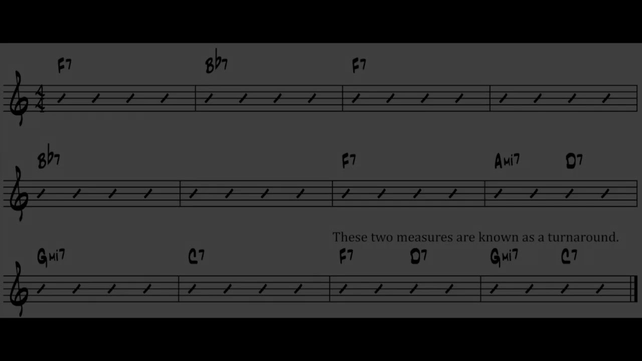 Harmonic Basics for Young Improvisers