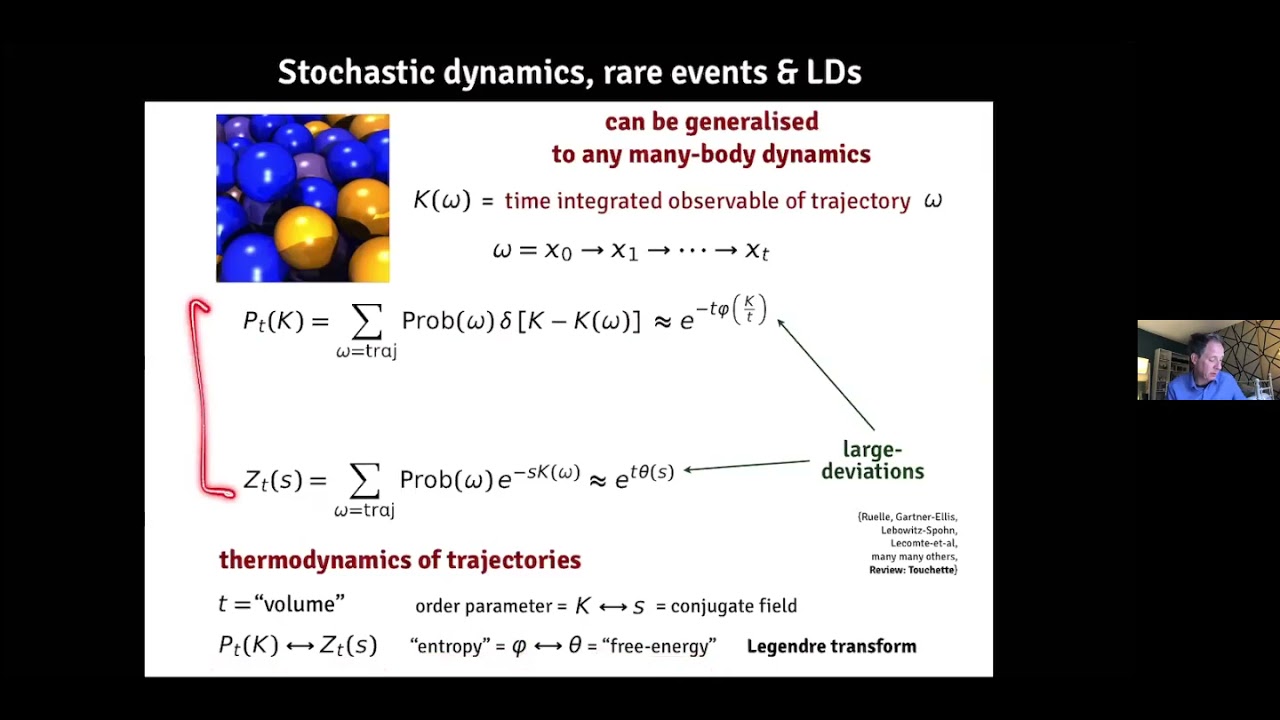 Juan P. Garrahan, MPS and rare events in stochastic systems