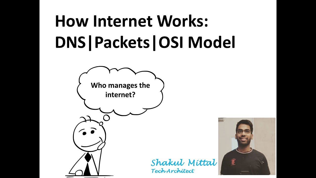 How Internet Works? ISP | Packets | OSI Model