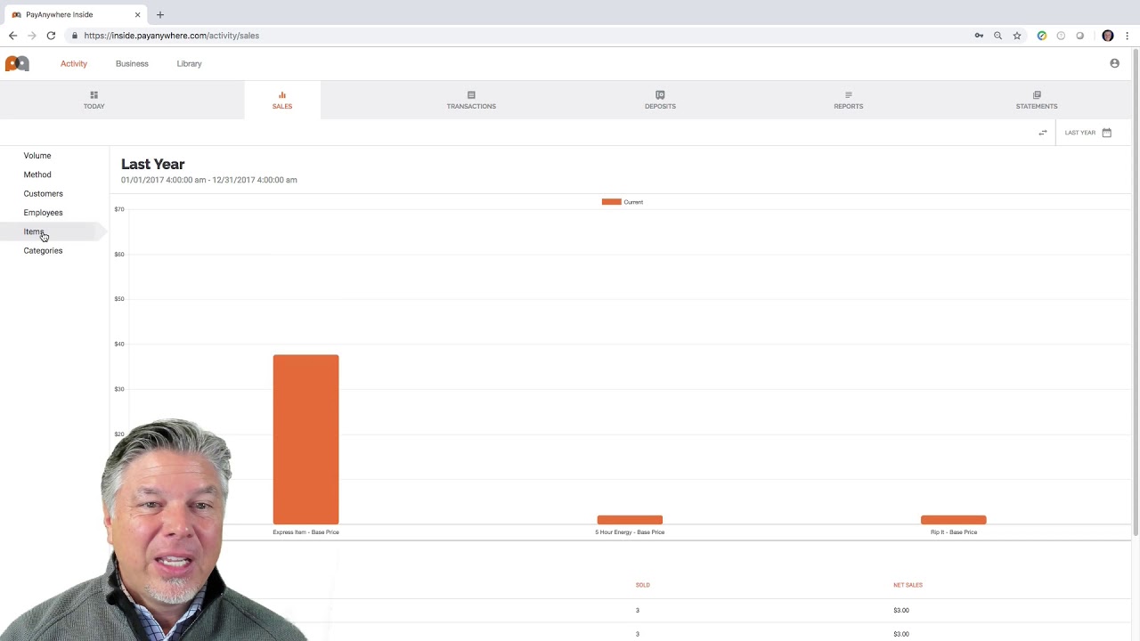 Payanywhere Overview
