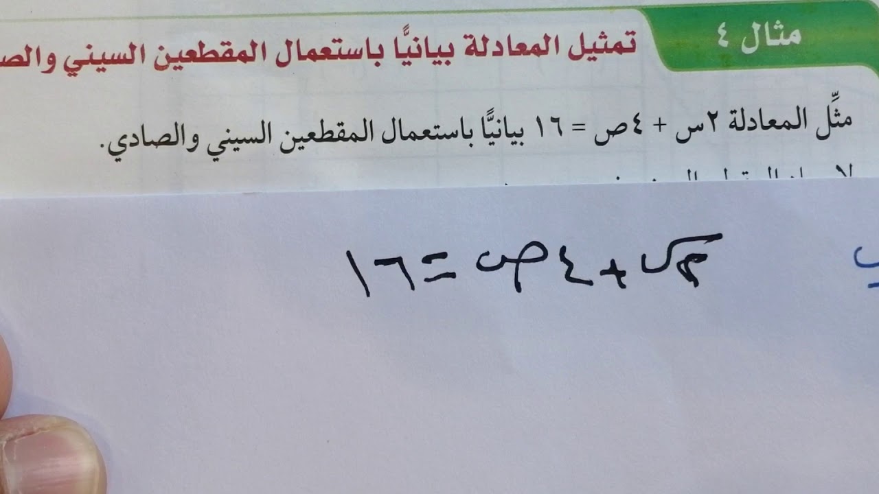 رياضيات ٣م ف١ (٢-٣) تمثيل المعادلات الخطية بيانياً