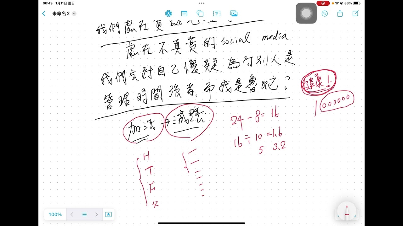 加法人生vs減法人生