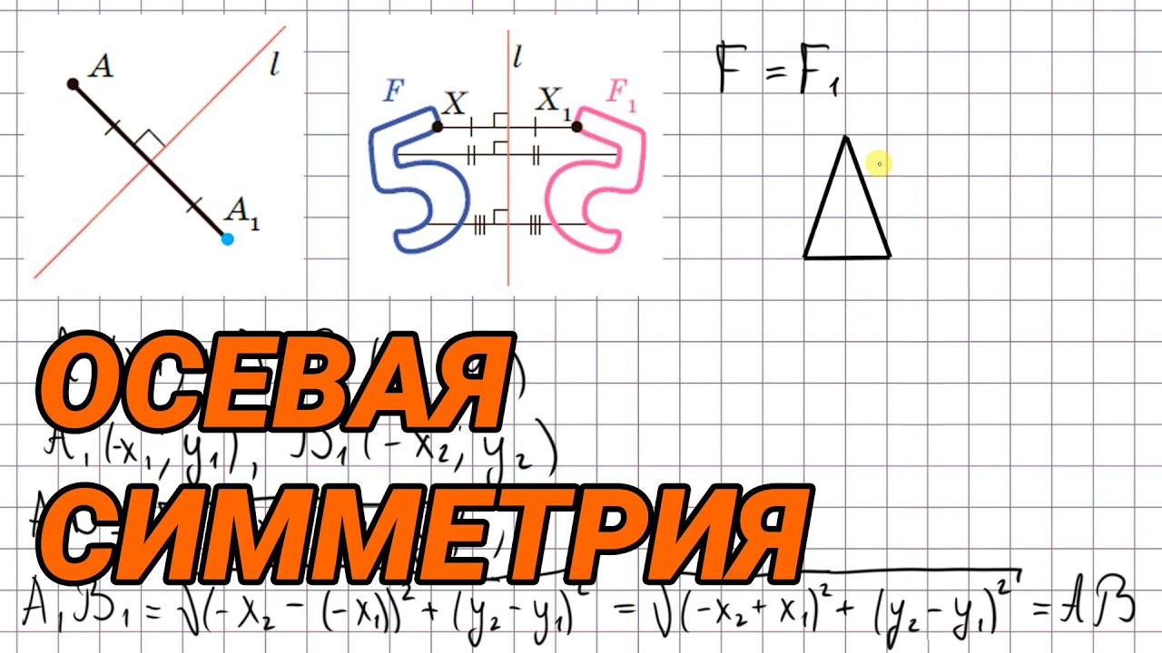 Осевая симметрия - геометрия 9 класс