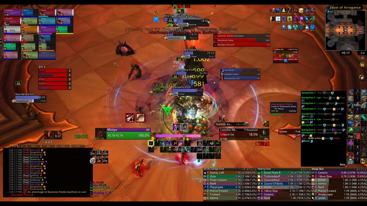 WoW Council of Blood Mythic Raid Progress [Loot Goblins] 7/10M