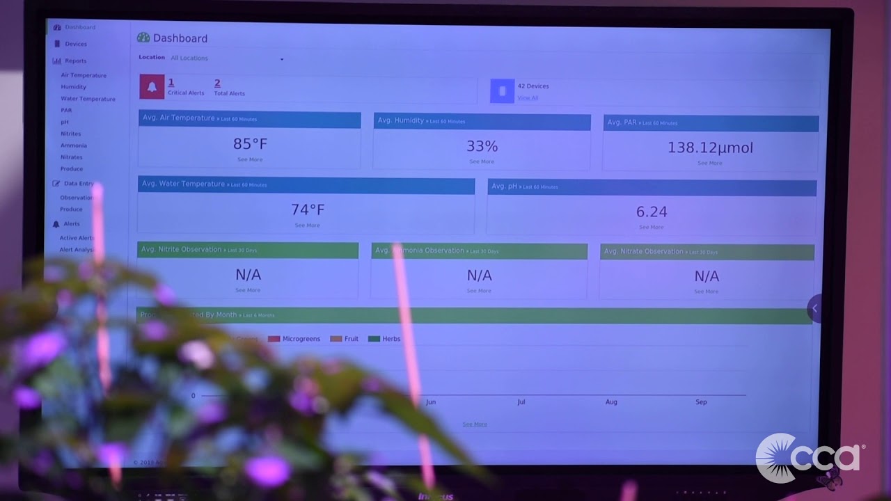 Dashboard allows students to monitor any changes at AgWorks facility | CCA