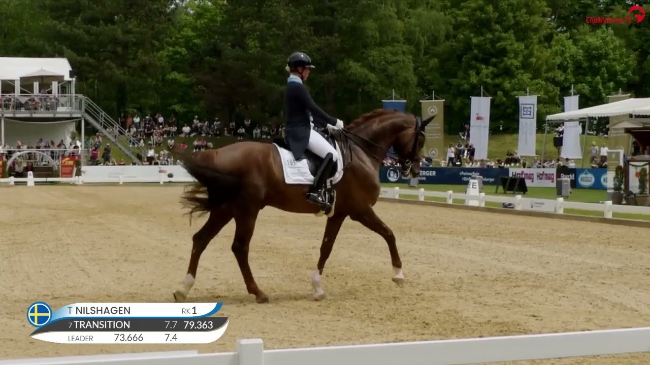 Siegesritt Therese Nilshagen | Pferd International München 2023