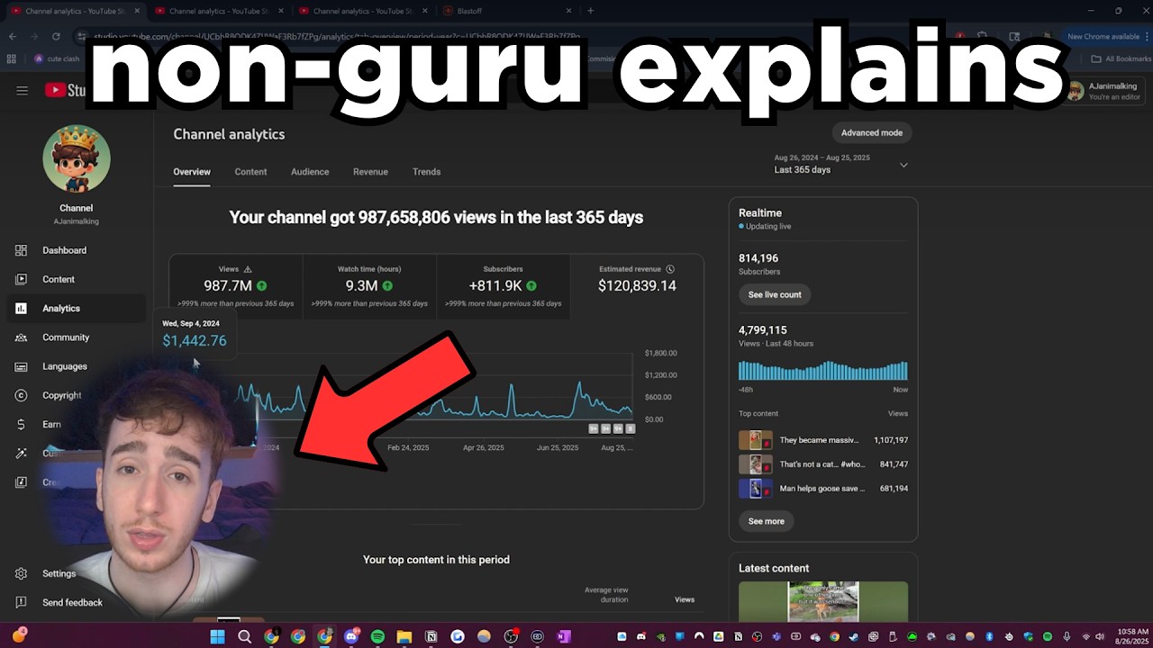 literally every method to make money with yt lol