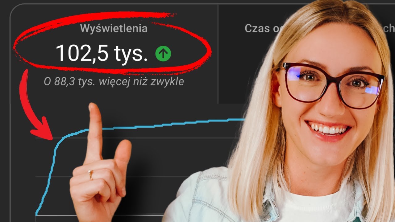 Nagraj taki film raz… a YouTube będzie go promował latami 👀