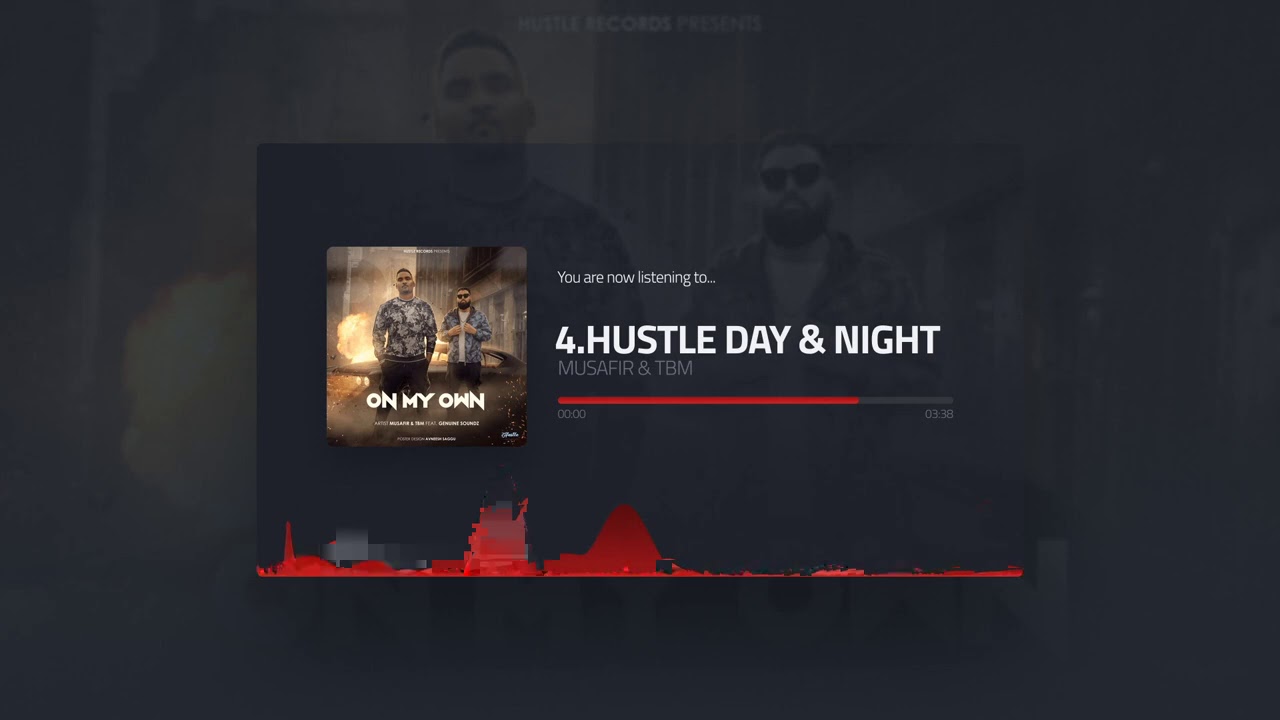 ON MY OWN (Full Album) | MUSAFIR & TBM | JukeBox | Latest Punjabi Song 2020