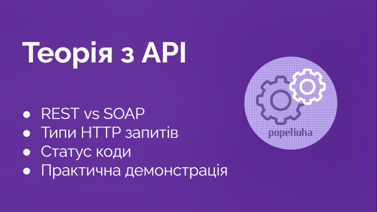 45. Що таке API і як воно працює