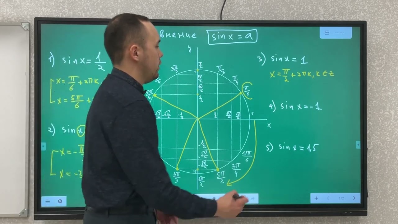 Решение уравнения с синусами с нуля. Решение уравнений вида sin x = a. Понятие арксинуса