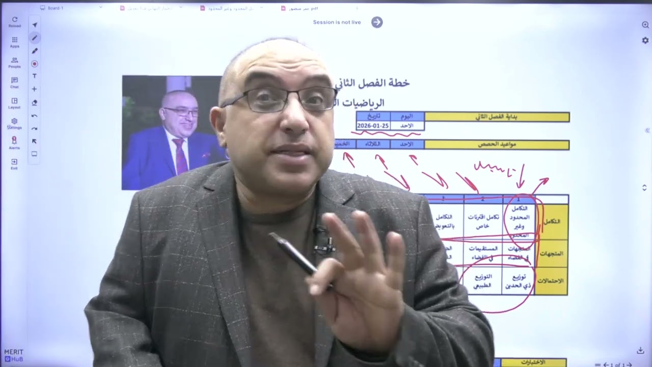 خطة الفصل الثاني 2008🔥
