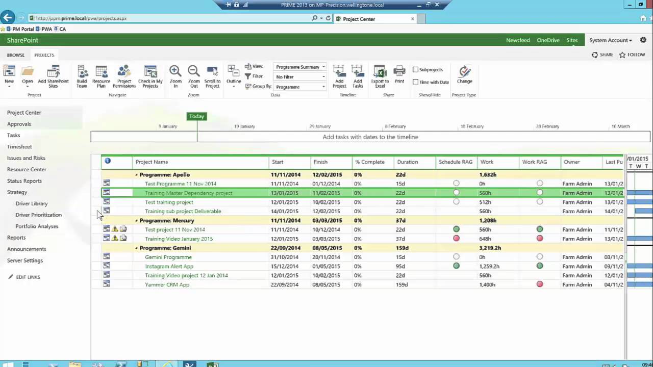 How do Deliverables and Dependencies Work