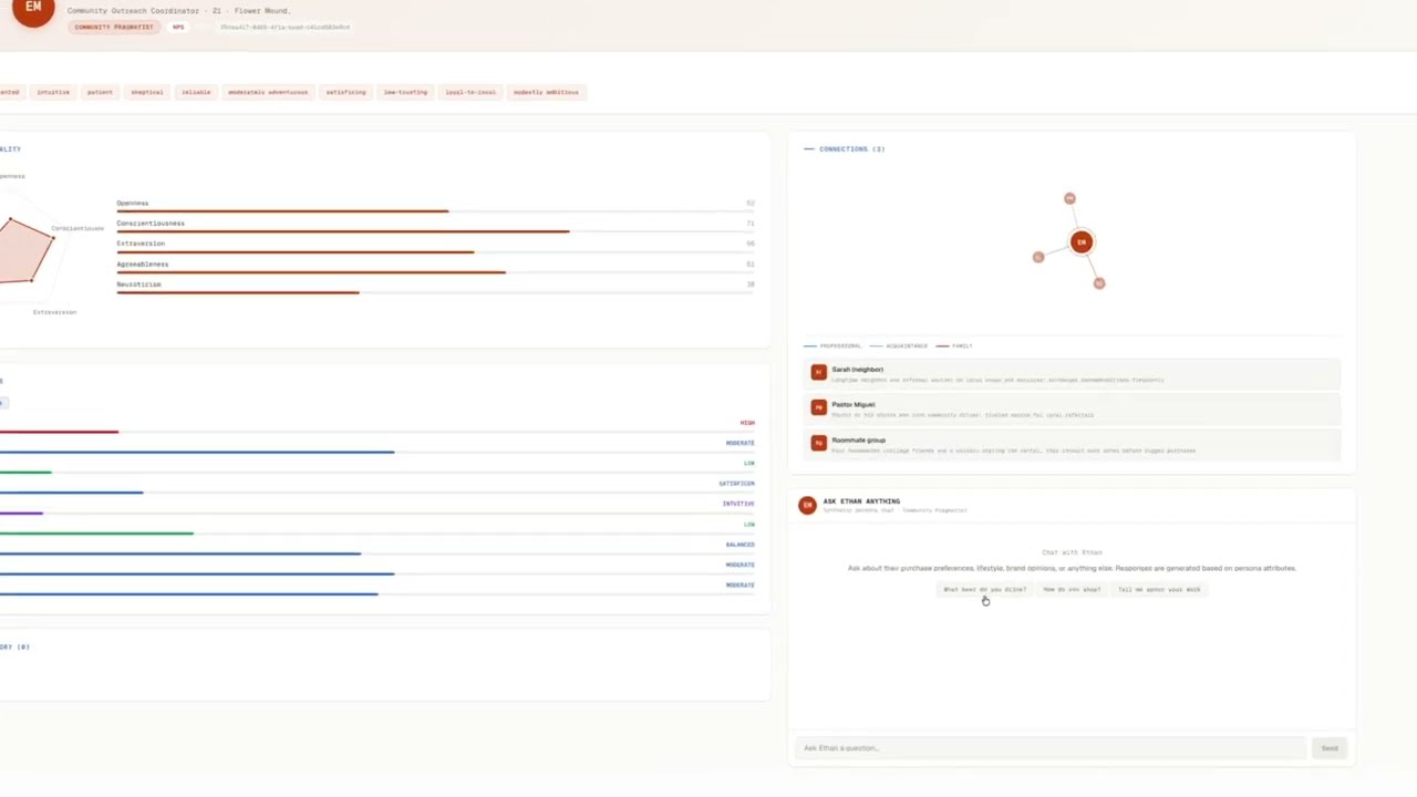Echo by AuxoAI | AI Market Simulation & Synthetic Audience Research