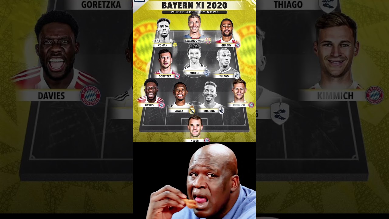 Bayern M 2020 UCL Final XI - I gdzie są teraz... 🥺✨ Czterech z nich już odeszło lub przeszło na emeryturę 💔🌍