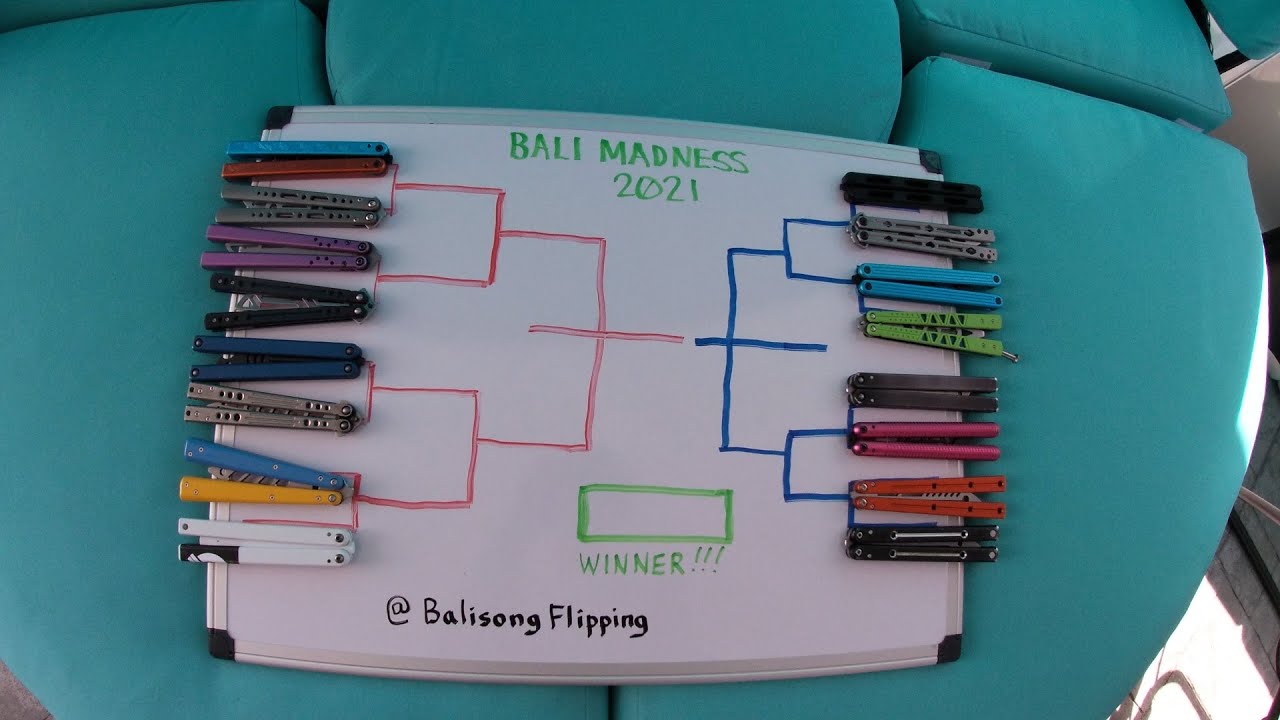 BALI MADNESS 2021!!! 🤩🤩🤩