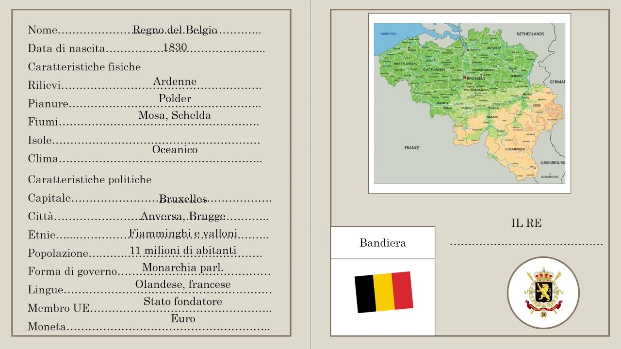 Il Belgio - Prof Betti