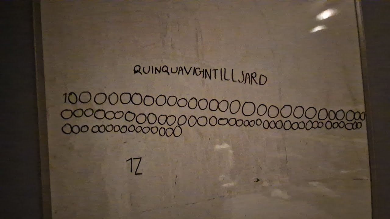 Hur långt kan man räkna Del 1