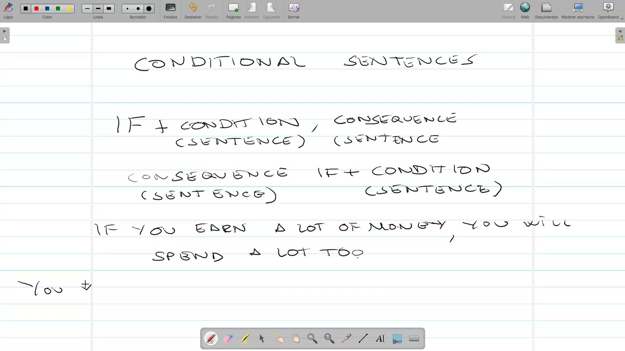 Conditional sentences I