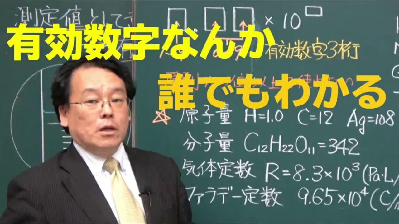 有効数字　計算　表し方　意味　加減乗除　測定値　高校化学　エンジョイケミストリープラス　160001