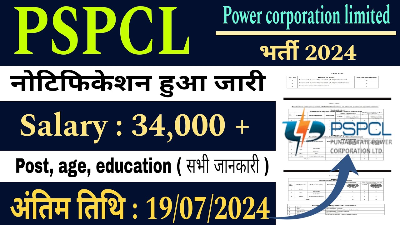 PSPCL ( power corporation limited ) भर्ती 2024 🔥 | Salary : 34,000/- | 😍 अंतिम तिथि : 19/07/2024