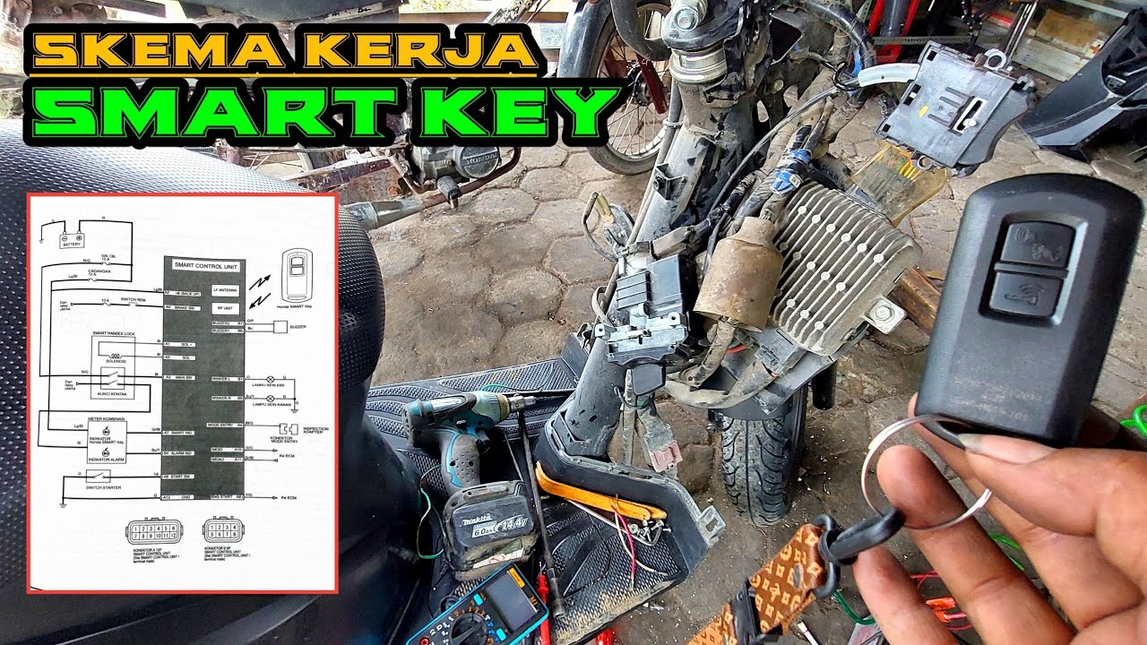 Cara kerja sistem SMART KEY (remot) honda #kakexchannel