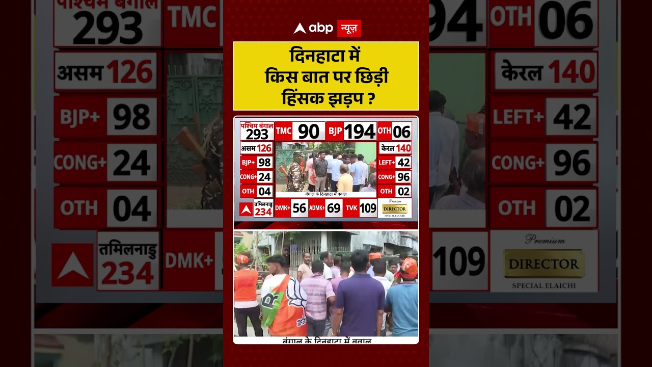 West Bengal Election Results : दिनहाटा में किस बात पर छिड़ी हिंसक झड़प  | #bjpvstmc #votecounting