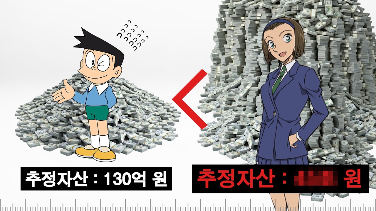 애니 캐릭터들의 재산을 비교해보자