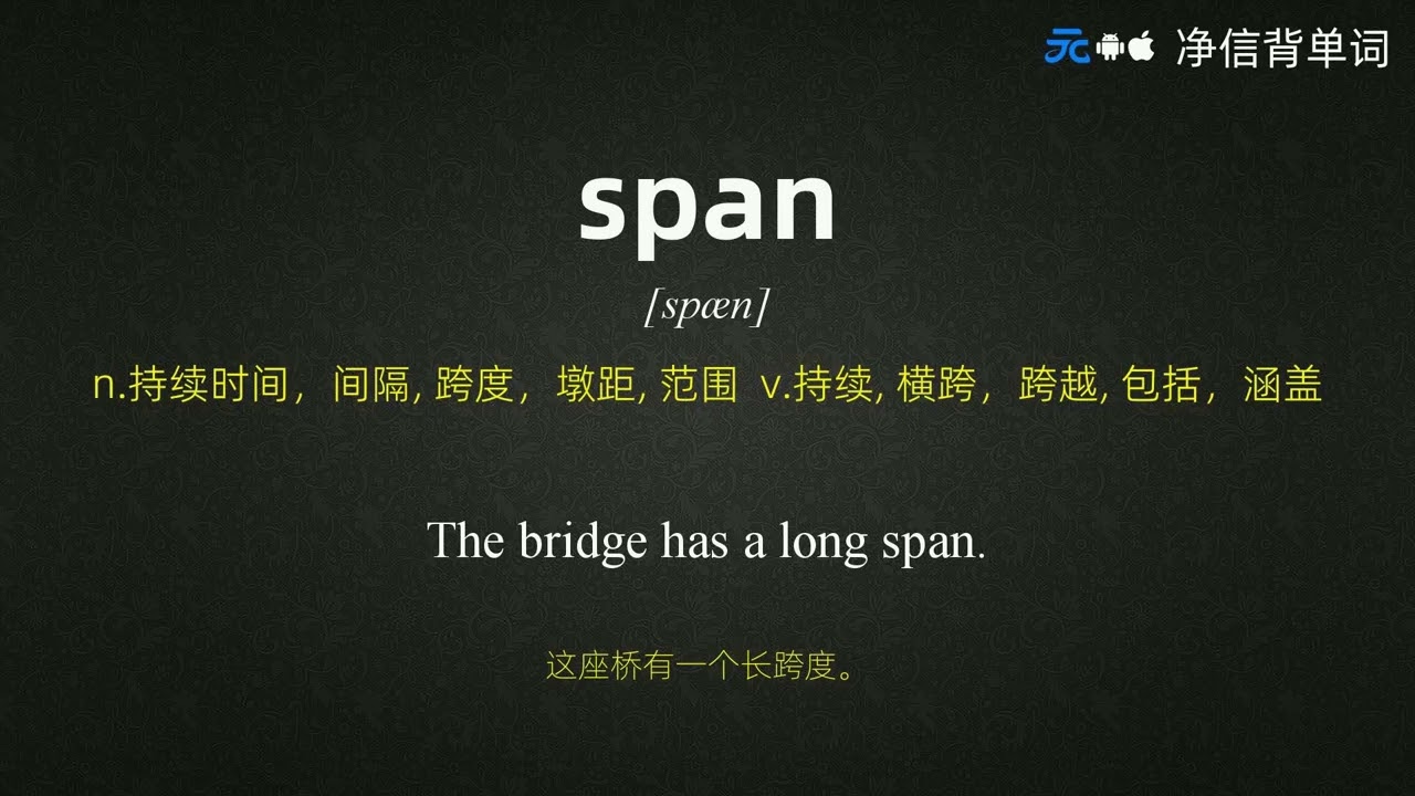 7天搞定托福高频核心词 单词及例句-Word List 1 Unit 2.mp4