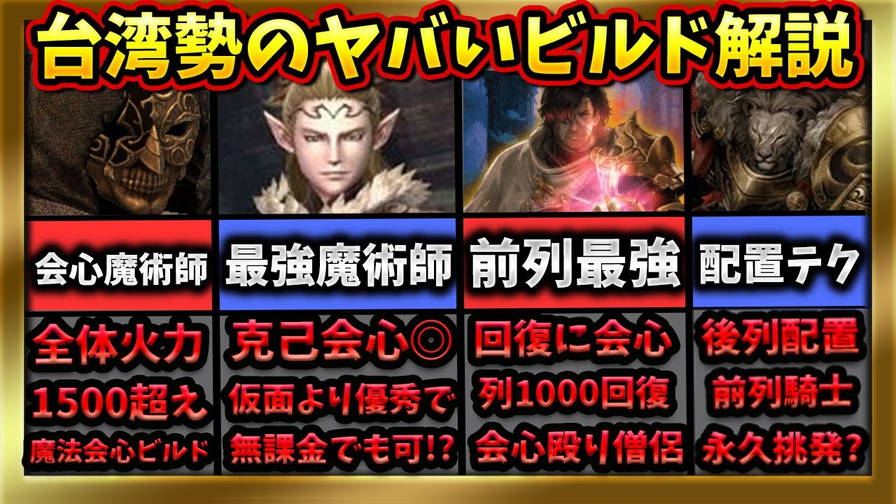 台湾勢の会心ビルドで魔術師やラファエロが最強になることが判明‼#ウィズダフネ攻略 #ウィズダフネ【WIZダフネ】【Wizardry Variants Daphne】