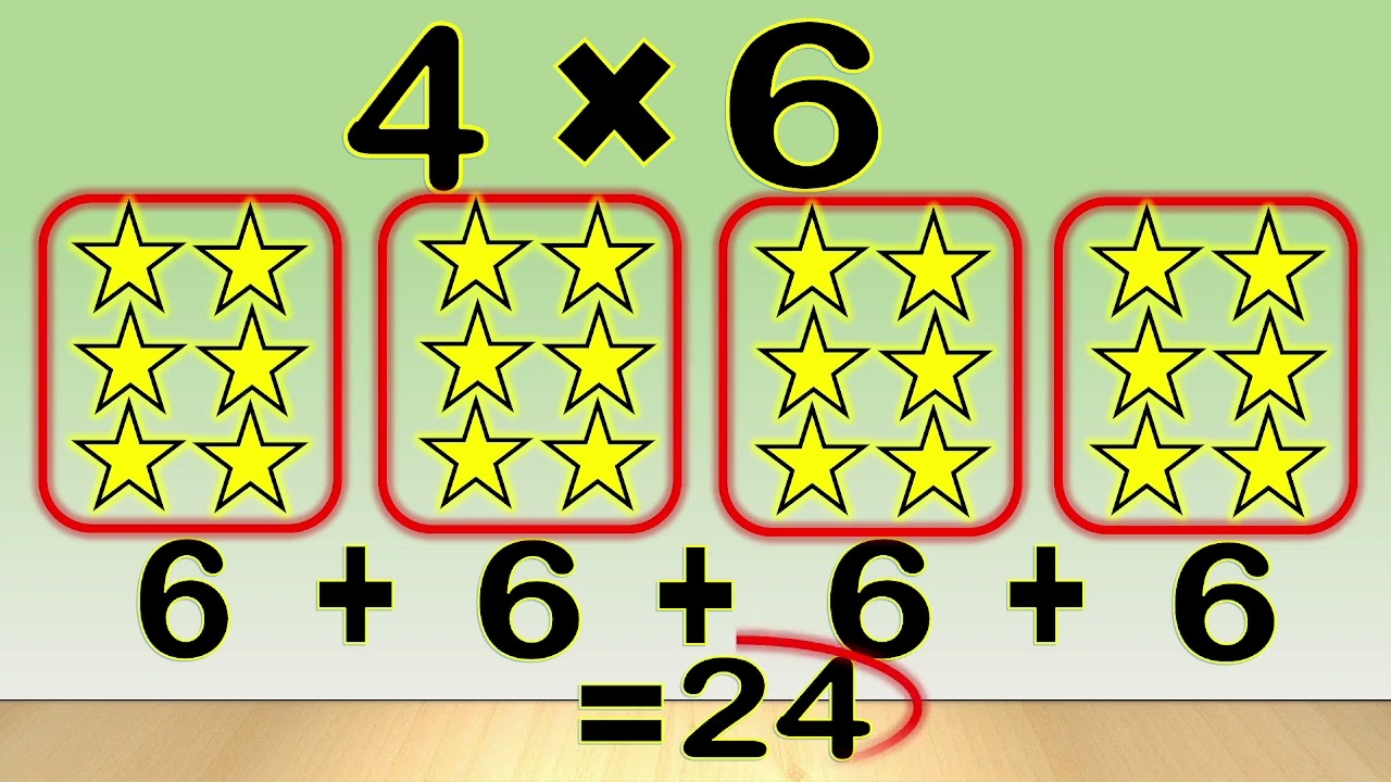 Single digit multiplication