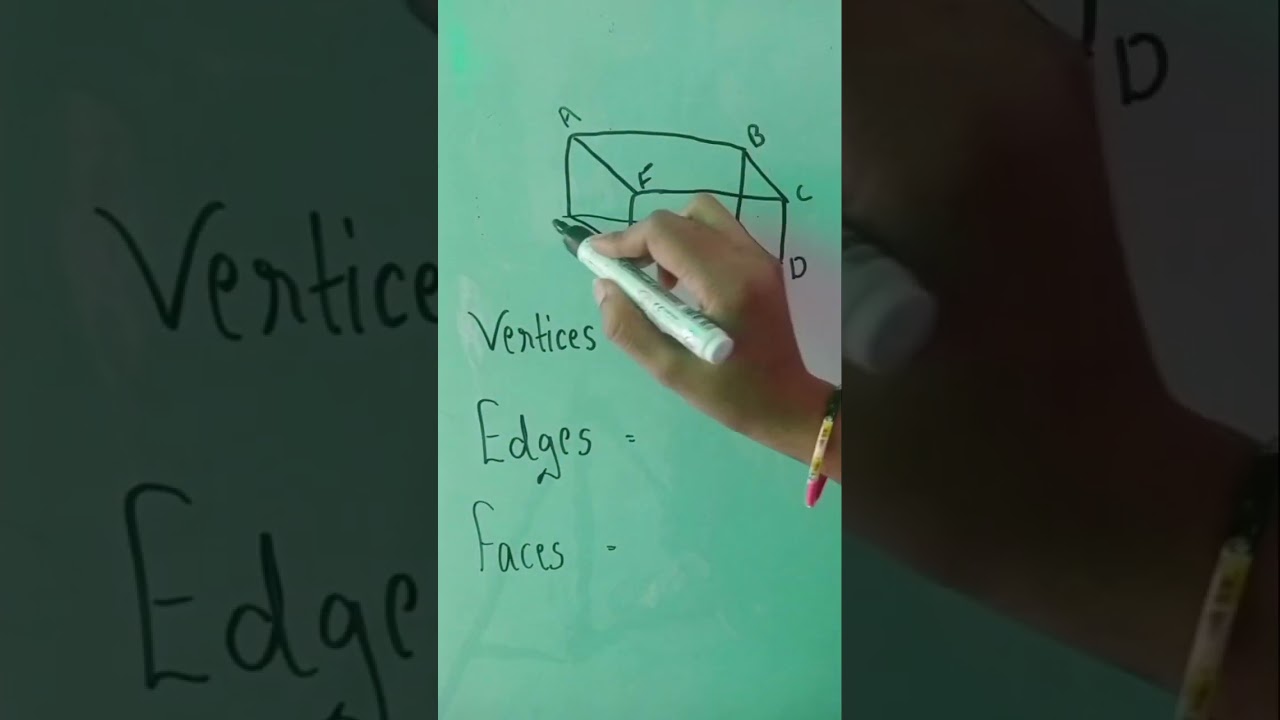 How many cuboid vertices, edges & faces|shorts|maths learning