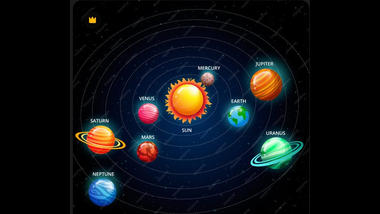 Discover the Wonders of Our Solar System!