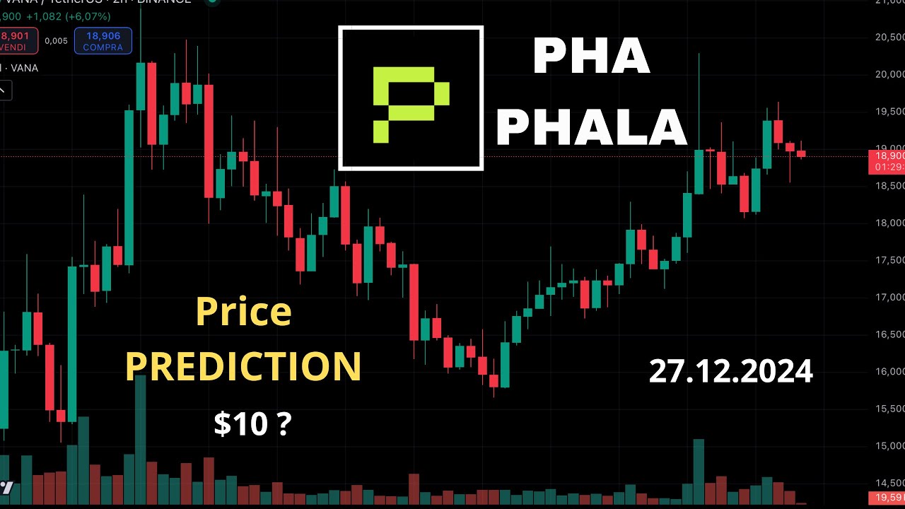 PHA Coin Price prediction l 27.12.2024 Analysis PHALA