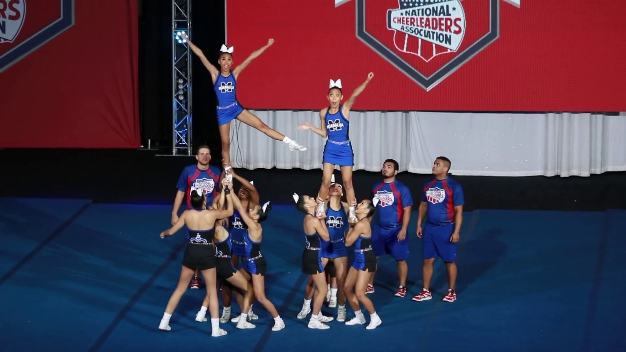 Moanalua High School NCA 2020