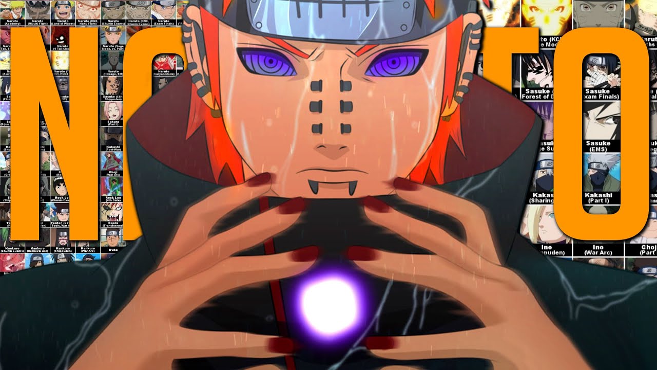 Ranking Every Naruto Character From Weakest to Strongest