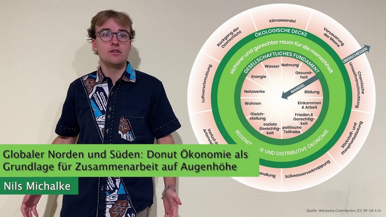 Globaler Norden und S&uuml;den: Donut &Ouml;konomie als Grundlage f&uuml;r Zusammenarbeit auf Augenh&ouml;he