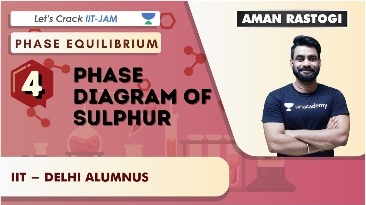 Phase Diagram of Sulphur | Phase Equilibrium | Chemistry for IIT JAM 2021 | Aman Rastogi